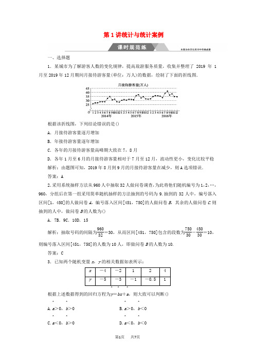 高考数学二轮复习专题六概率与统计第1讲统计与统计案例课时规范练文20171205331-数学备课大师【全免费】