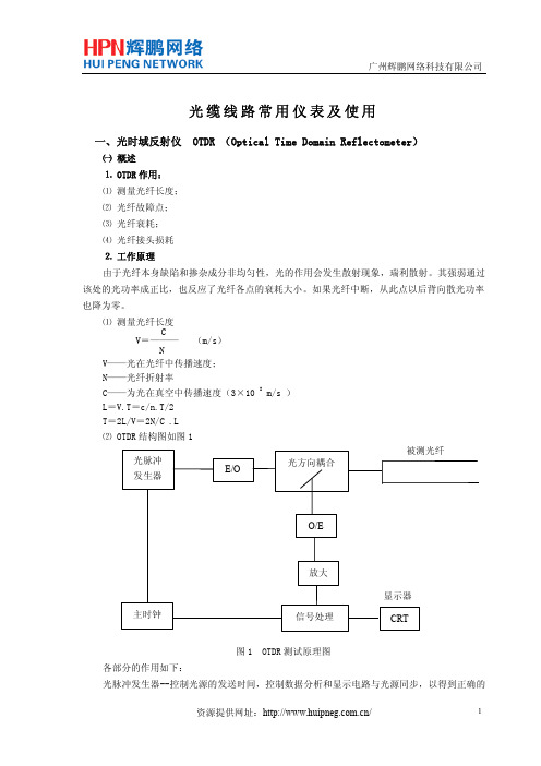 光缆常用仪表及使用