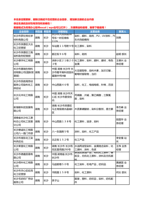 2020新版湖南省染料工商企业公司名录名单黄页大全85家