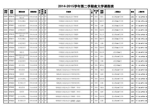 2014-2015学年第二学期夜大学课程表(3月5日更新)(1)