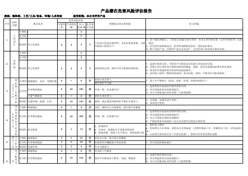 FCCA产品潜在危害风险评估报告