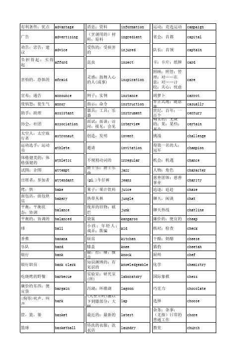 中考英语500词汇