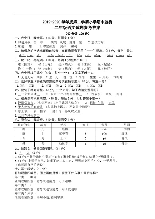 二年级下册语文试题答案-期中监测 2019-2020学年山东省临朐县大关镇中心小学 人教部编版