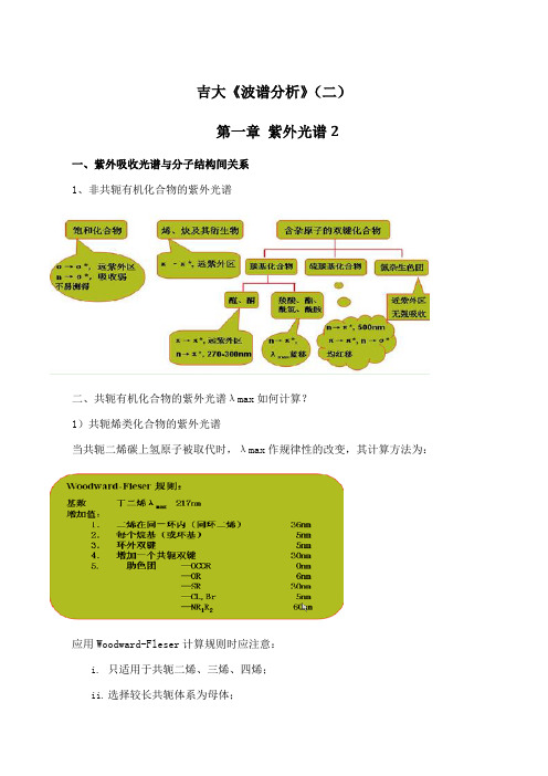 吉林大学《波谱分析》期末考试学习资料(二)