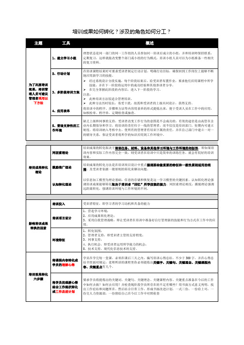 培训成果如何转化？涉及的角色如何分工？