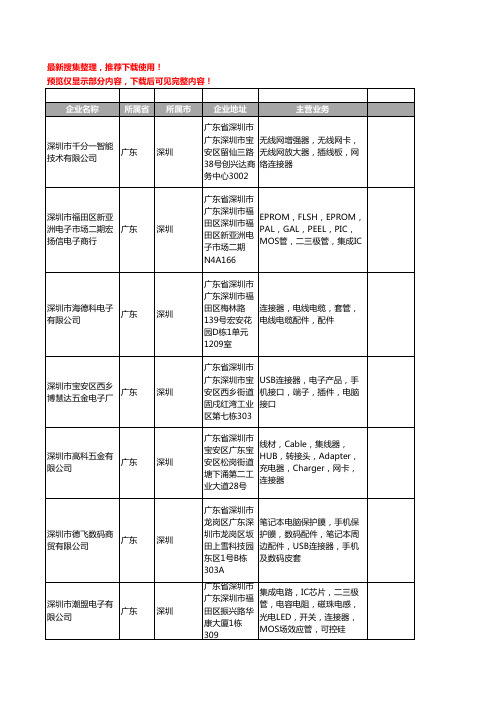 新版广东省深圳连接器工商企业公司商家名录名单联系方式大全400家