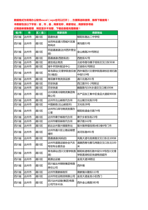 2020新版四川省达州市通川区运输工商企业公司商家名录名单黄页联系电话号码地址大全186家