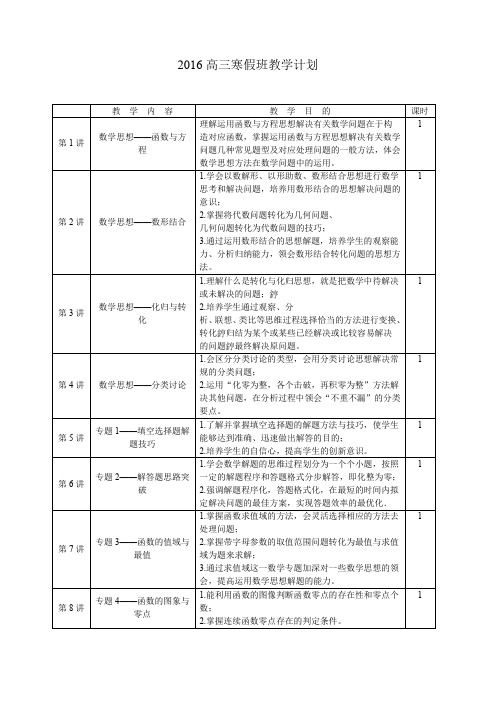 黄浦高考补习班 新王牌培训机构寒假教学计划