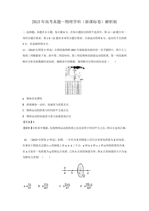 2013年全国1卷高考理综物真题-物理试题