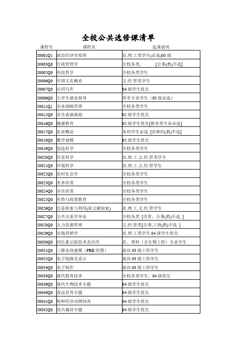 全校公共选修课清单