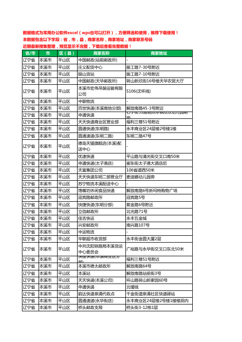 2020新版辽宁省本溪市平山区运输工商企业公司商家名录名单黄页联系电话号码地址大全88家