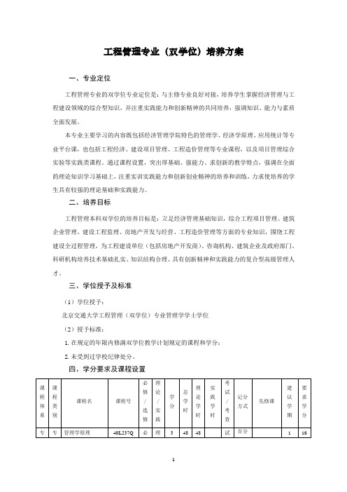 工程管理专业(双学位)培养方案