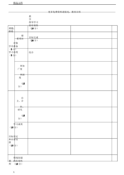 美术学科课堂观察量表(总表)