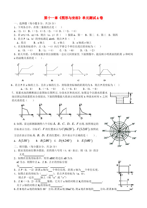 七年级数学下册 第十一章《图形与坐标》单元测试(A卷)