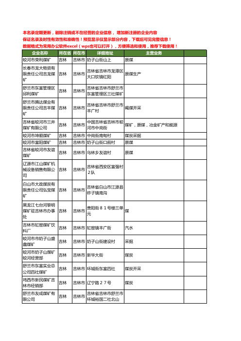 新版吉林省吉林市煤矿工商企业公司商家名录名单联系方式大全161家