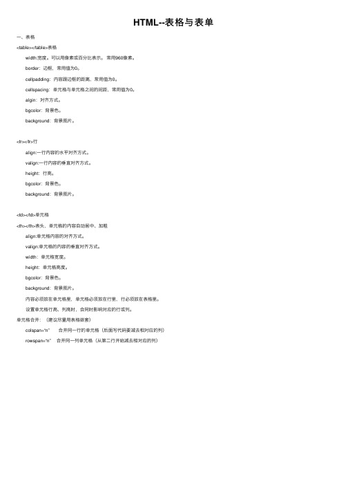 HTML--表格与表单