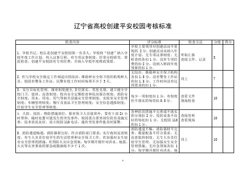 辽宁省高校创建平安校园考核标准