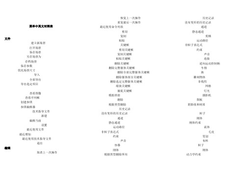 最全Maya菜单中英对照表(活动za)