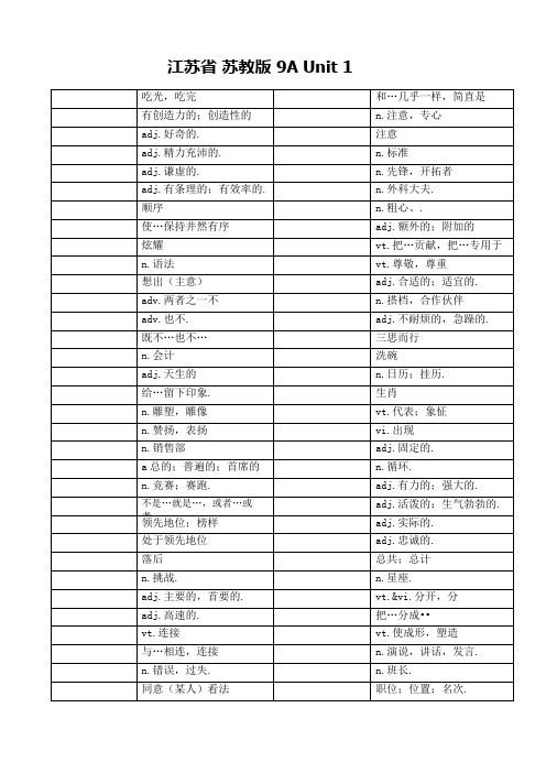 江苏省 苏教版 9A 单词默写(汉默英)