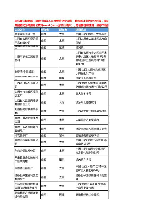 2020新版山西省手套工商企业公司名录名单黄页联系方式大全72家