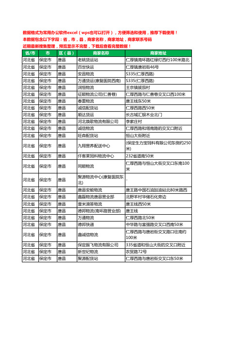 2020新版河北省保定市唐县物流工商企业公司商家名录名单黄页联系电话号码地址大全26家