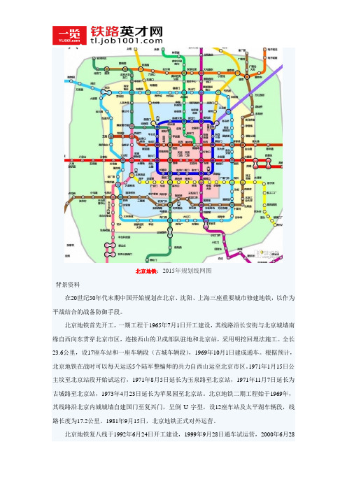 北京地铁：线网规划详解