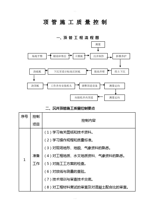 顶管施工质量控制