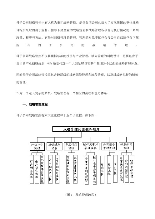 母子公司战略管控之流程和能力体系