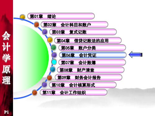 会计学原理会计凭证