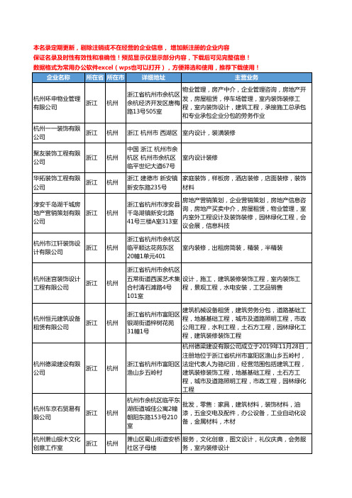 新版浙江省杭州装修室内设计工商企业公司商家名录名单联系方式大全153家