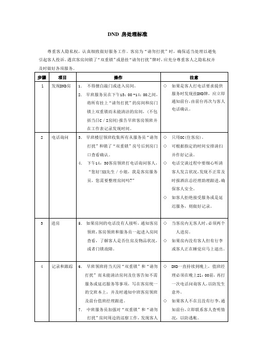 酒店DND 房处理标准