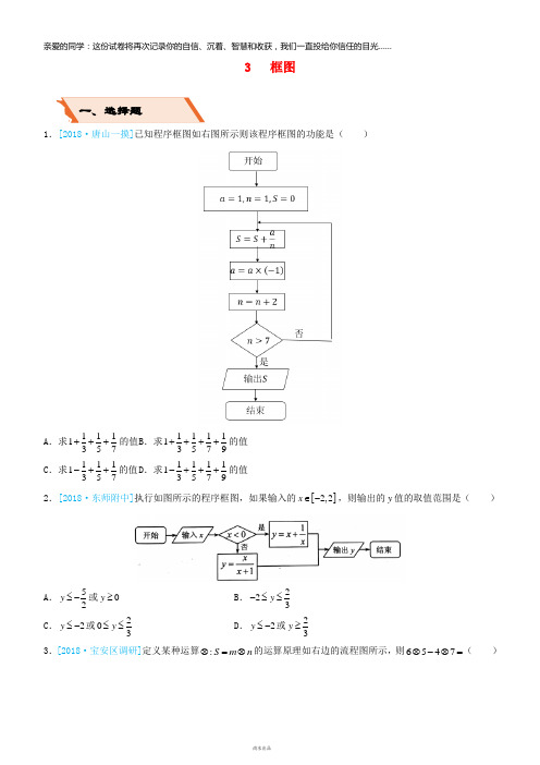 备考2019高考数学二轮复习 选择填空狂练三 框图 理
