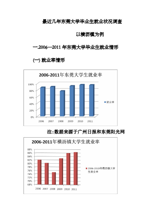 最近几年东莞大学毕业生就业状况