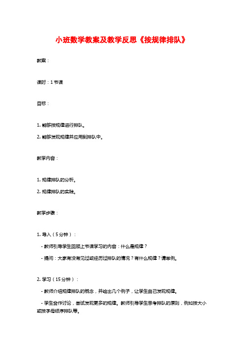 小班数学教案及教学反思《按规律排队》