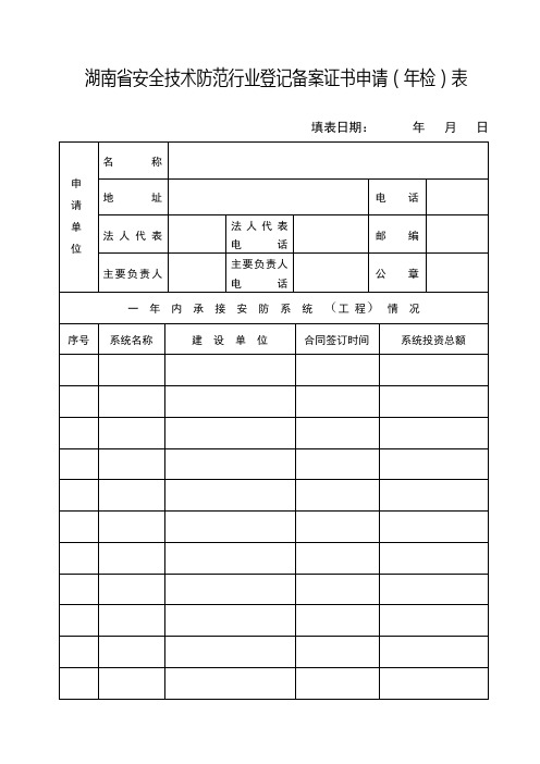 设备监理案例分析：直方图与过程能力分析设备监理师考试.doc