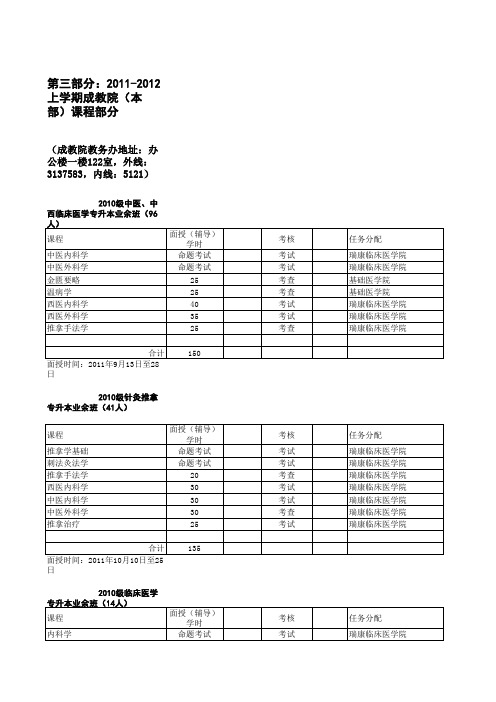 广西中医药大学 (12)2011-2012上学期成教教学计划