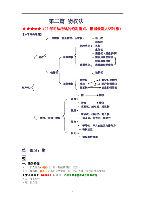 物权法