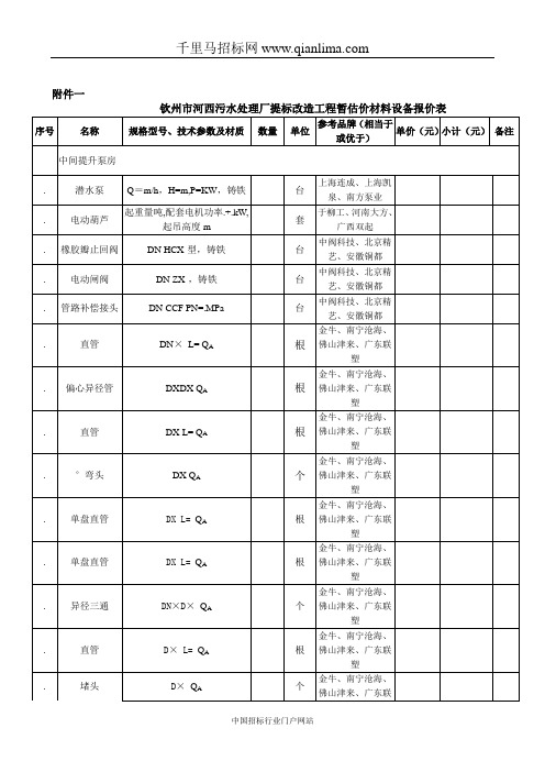 污水处理厂提标改造工程暂估价材料设备询价招投标书范本