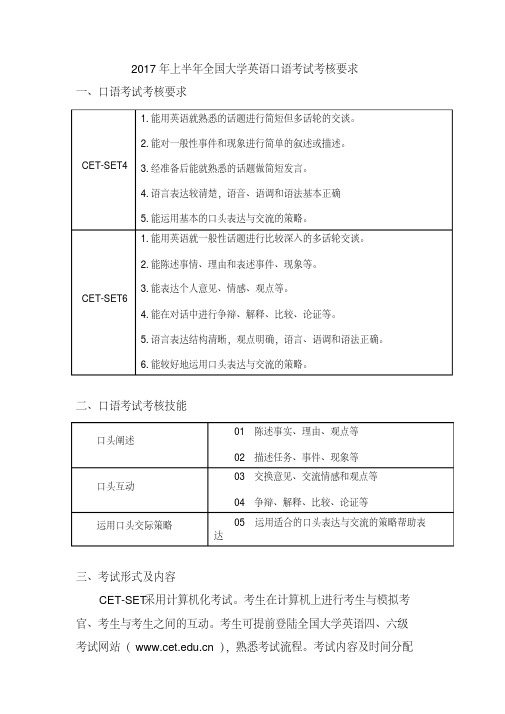 一、口语考试考核要求