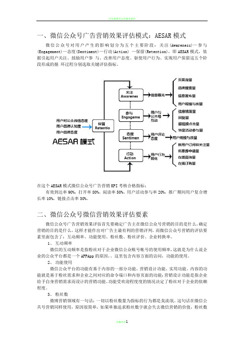 微信公众号广告营销效果评估标准和方法