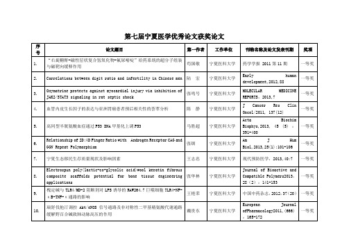 宁夏医学优秀论文获奖论文