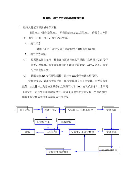 精装修工程主要的分部分项技术方案