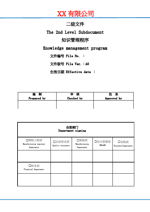 知识管理控制程序