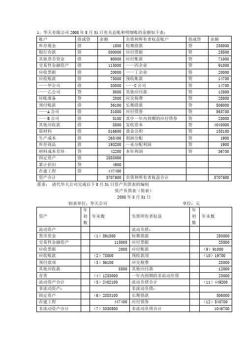 资产负债表专项练习(含答案)