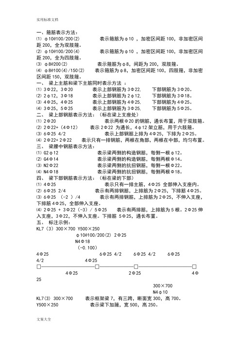 钢筋平法识图及算量入门