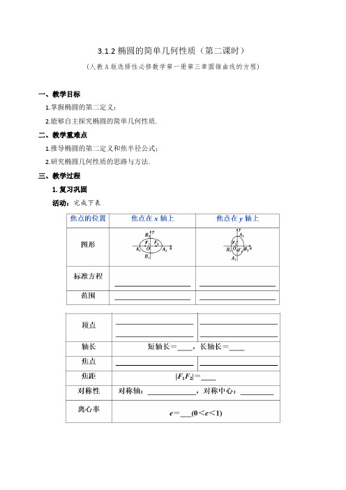 椭圆的简单几何性质(第2课时)高中数学获奖教案