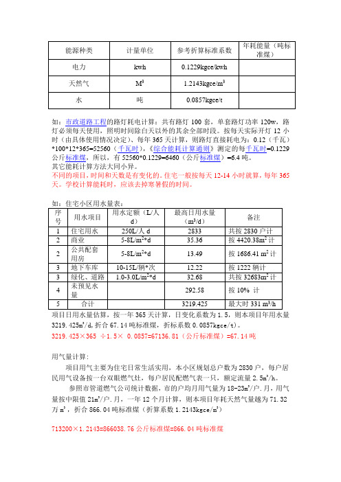 标准煤能源转化折算