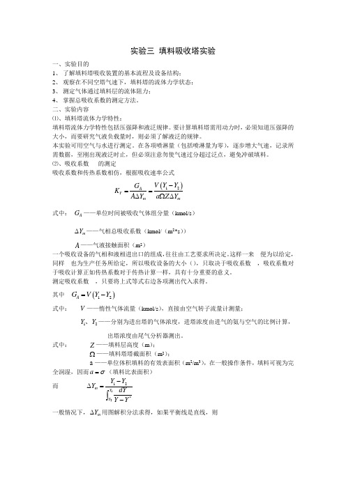 填料吸收塔实验