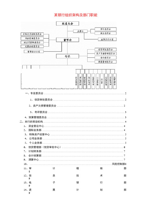 某银行组织架构及部门职能