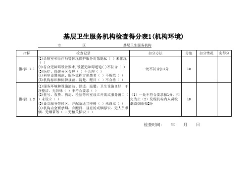 基层卫生服务机构绩效考核得分表